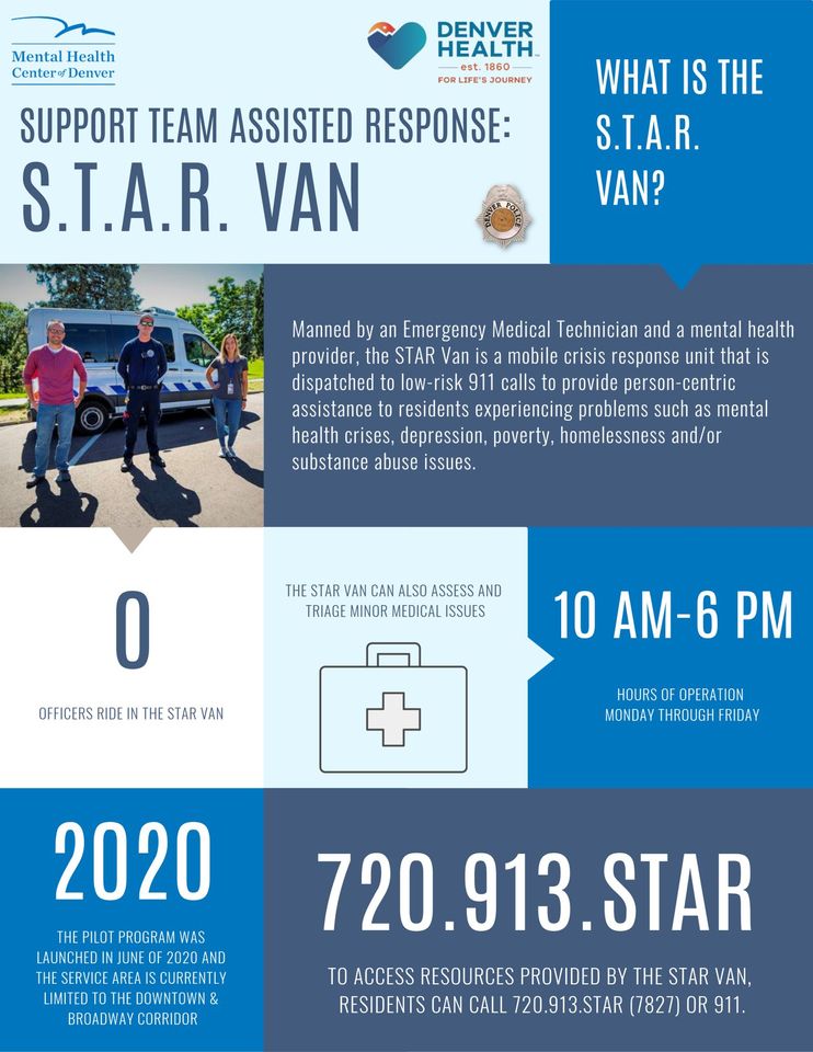 STAR van informational poster 