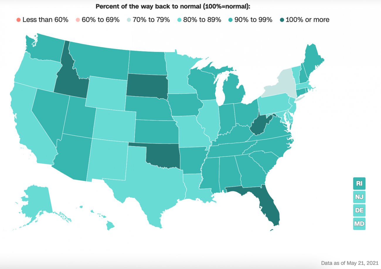 Map of the U.S. with states color-coded for percentages open/back-to-normal, with most in the 80-90% range
