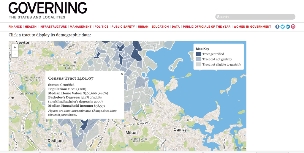 boston listing