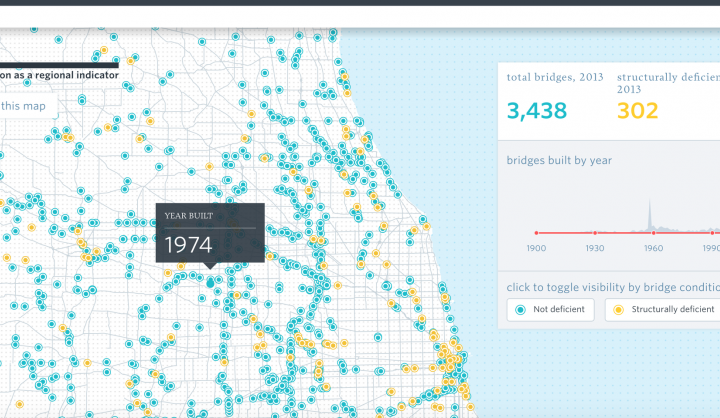 Mobility Data Map Mobility Map | Data-Smart City Solutions