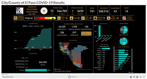 El Paso COVID dashboard showing very high rates of infection in the city