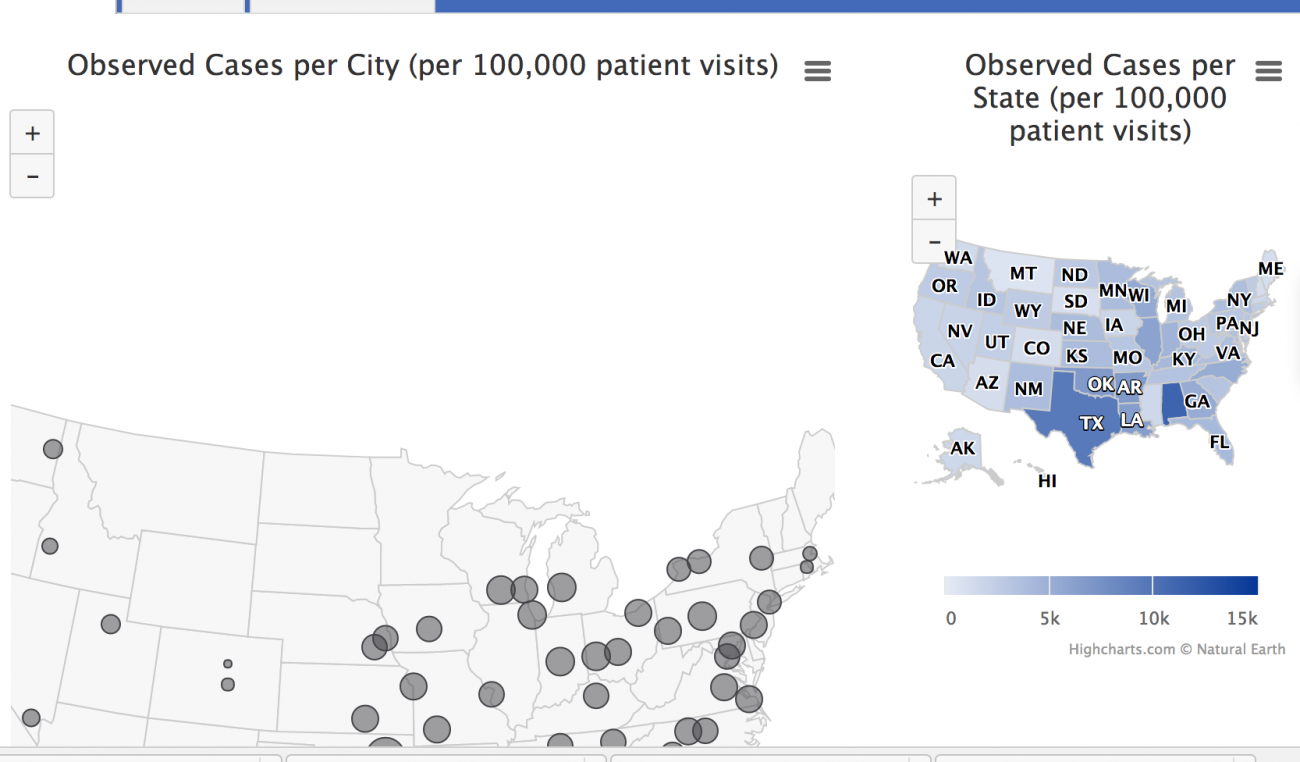 Flu Observations and Forecast
