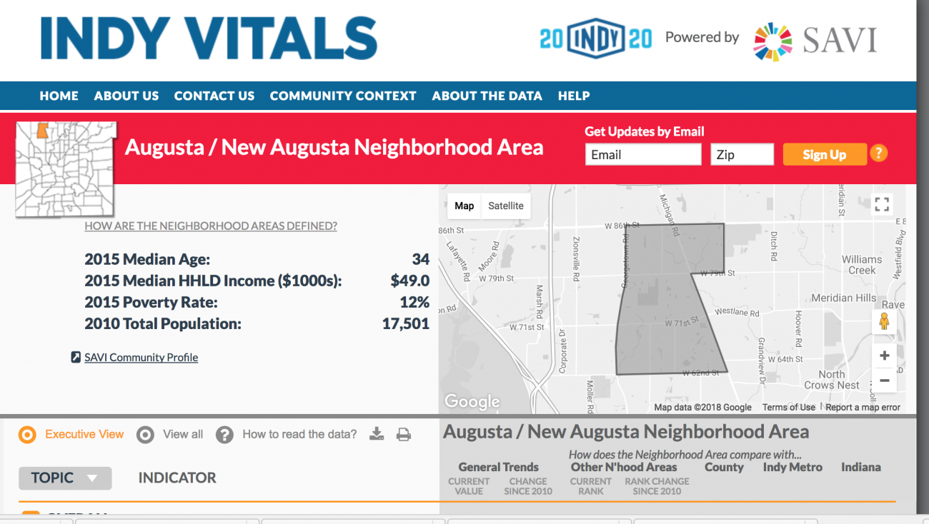 IndyVitals Map