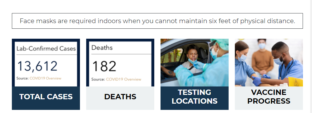 Screenshot of the KCMO COVID-19 site that asks residents to wear masks, and provides links for testing sites and data hubs about cases
