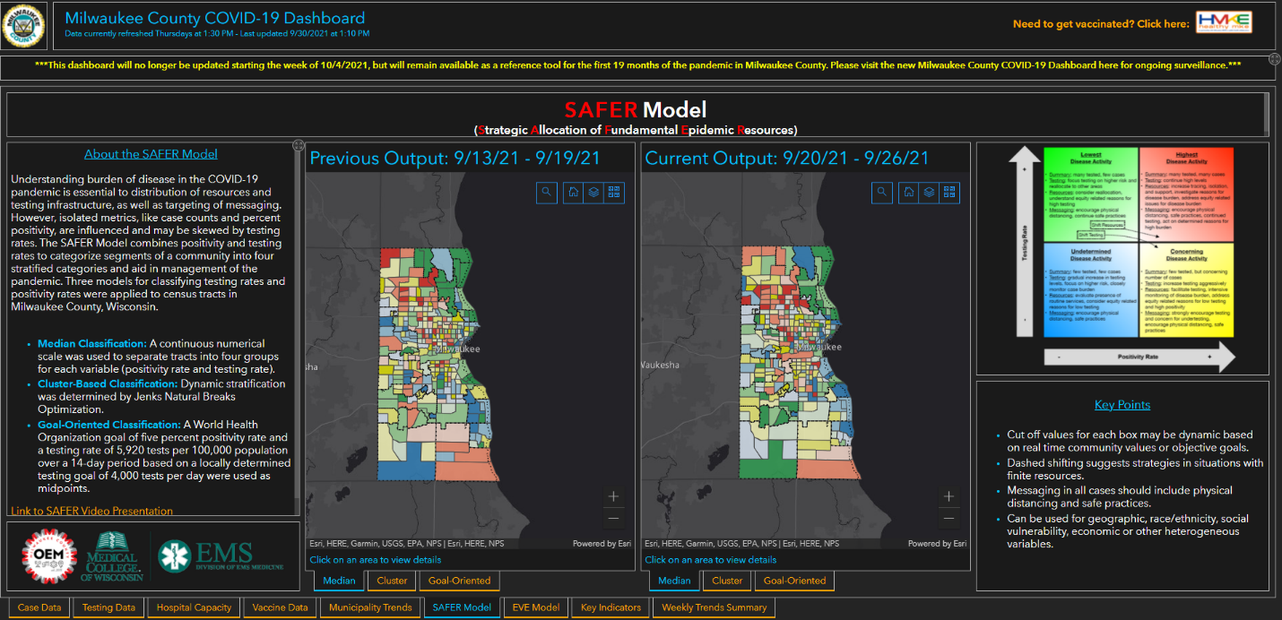 Screenshot of the SAFER model site, showing comparisons between current and previous allocation of resources