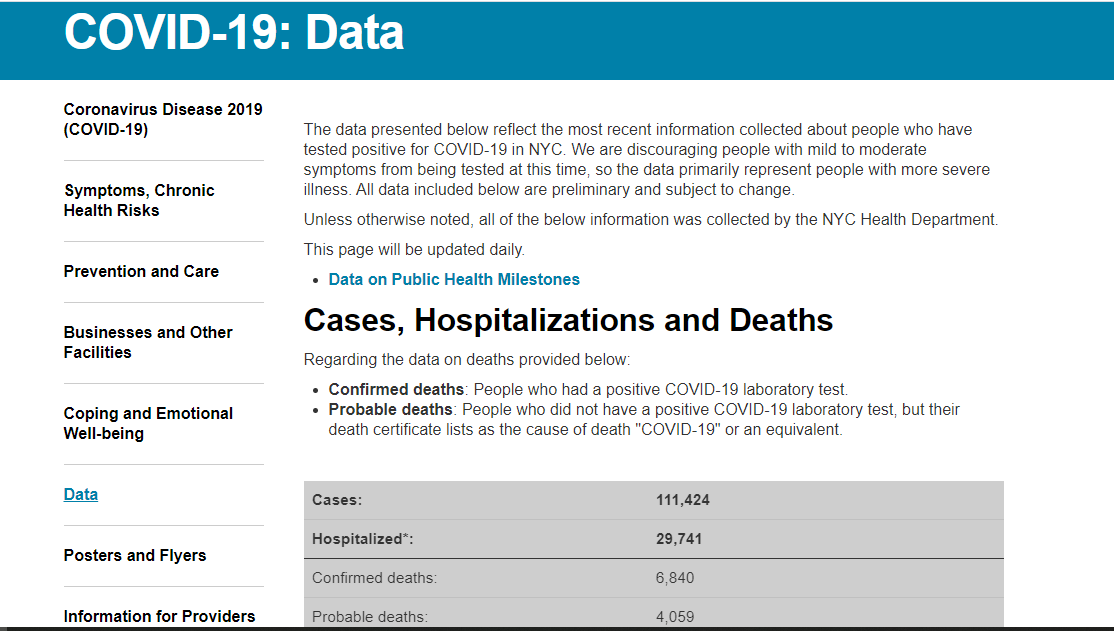 NYC Covid dashboard