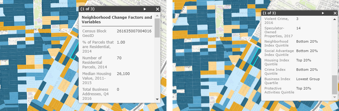Screenshot of the map tool with change scores and variables