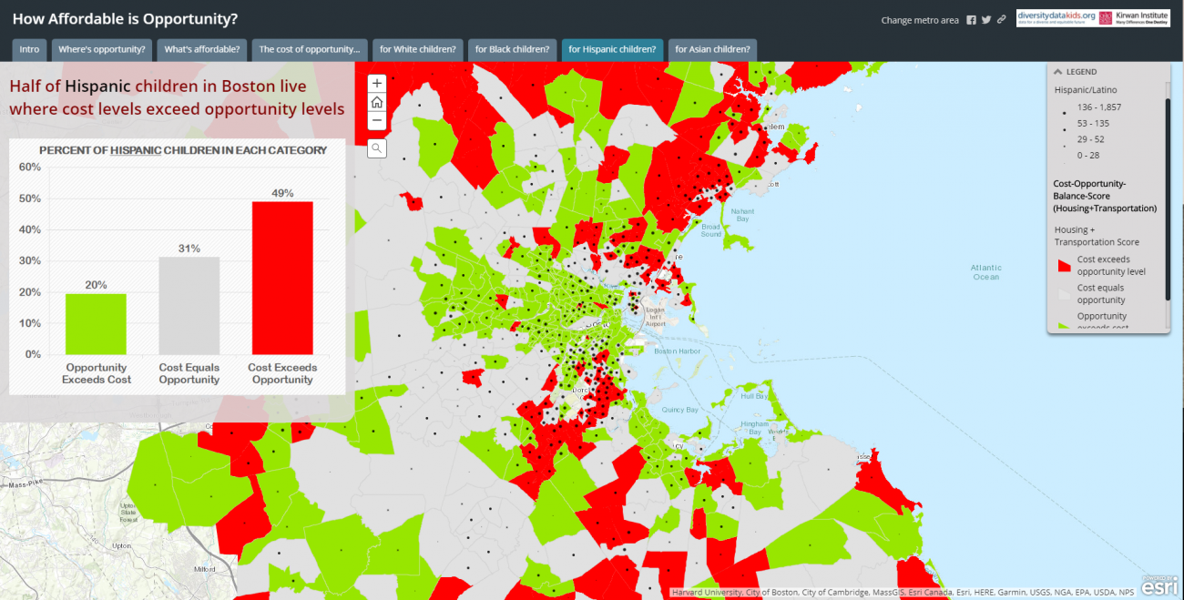 Map showing that half of Hispanic children live in red zones with low opportunity/high cost in Boston