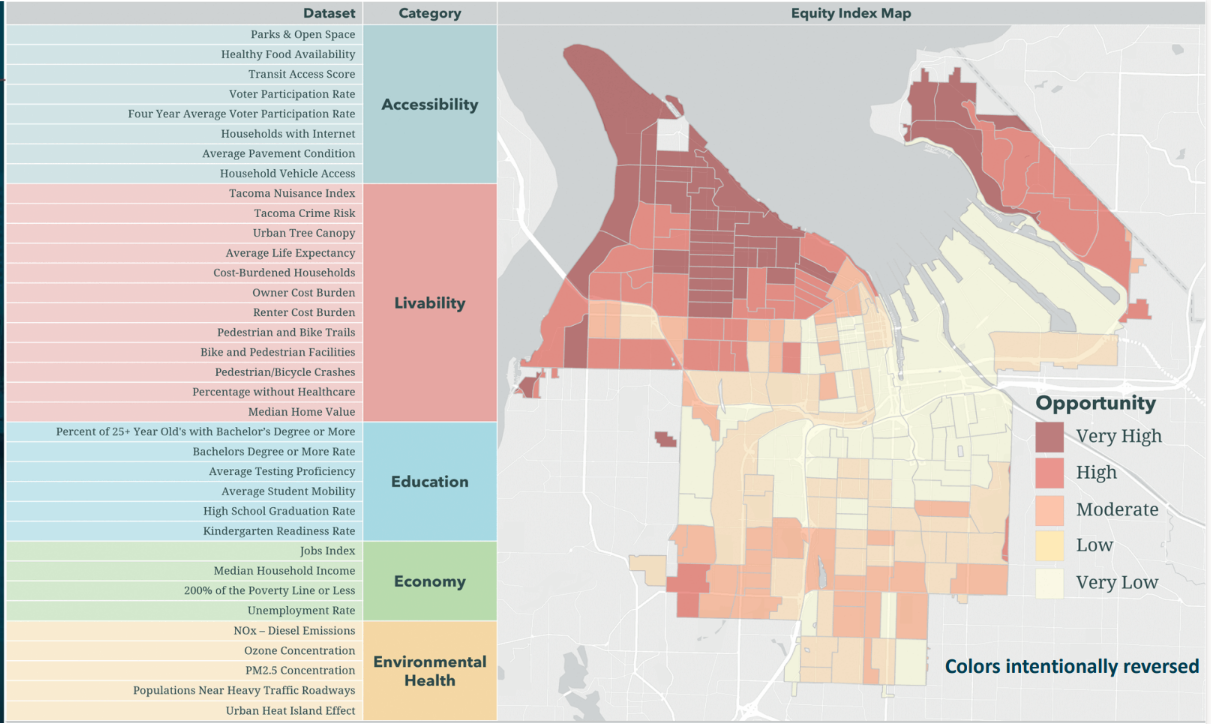 Link to city's Equity Index User Guide with written description https://www.cityoftacoma.org/UserFiles/Servers/Server_6/File/cms/OEHR/EquityIndex/11.4.2021%20Tacoma%20Equity%20Index%20User%20Guide%20and%20FAQs.pdf