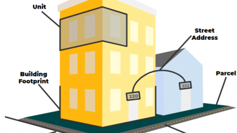 Drawing to illustrated the base unit, which is different than street addresses or parcel space