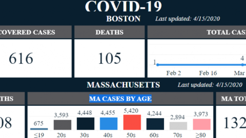 boston_covid_listing.png