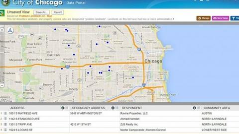 chicagolandlordssmall.jpg