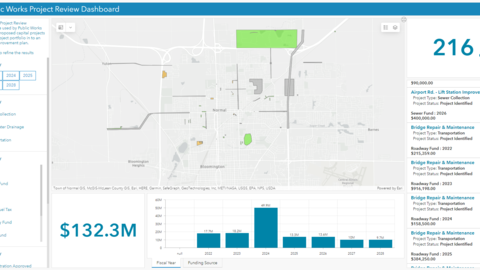 Screenshot of dashboard that displays a map, costs, and type of project
