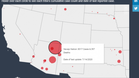 Indian Country Today COVID map showing 8,000+ cases and 397 deaths in Navajo Nation