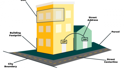 kat_hartman_address_visual_1_1.png