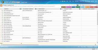 Screenshot of Chicago data portal showing landlord list