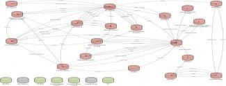 Database Diagram