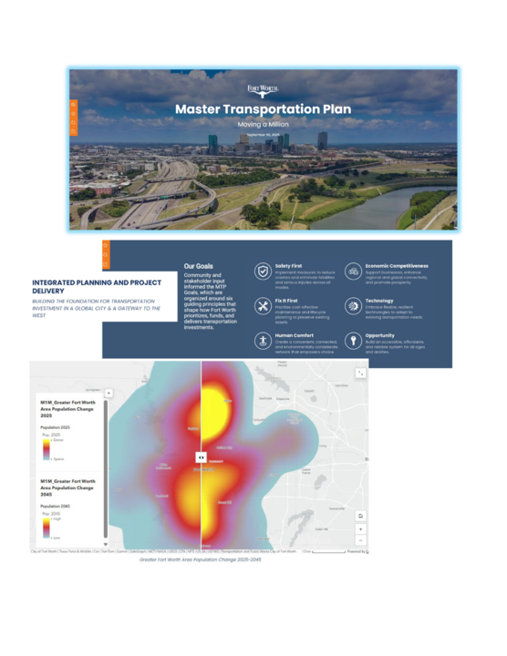 Layered screenshots of the MTP website, including a heat map showing population growing over time and goals around Safety, Technology, and Human Comfort.