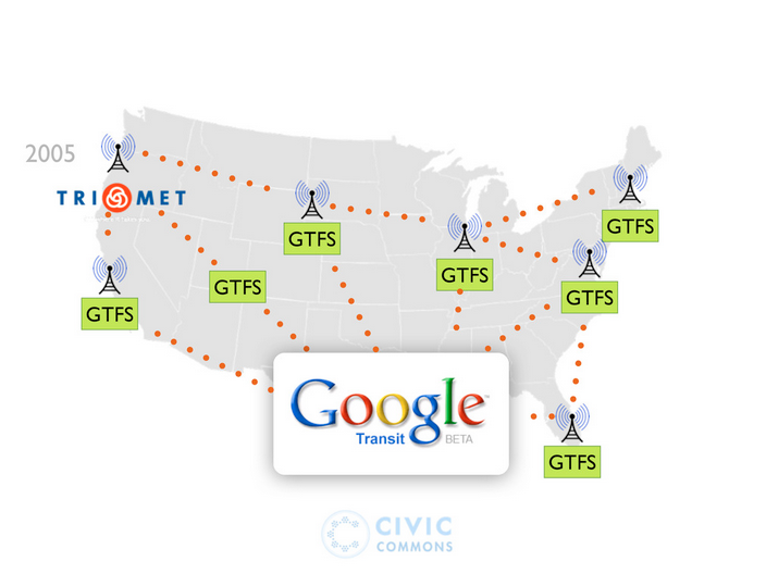 Google Map Diagram