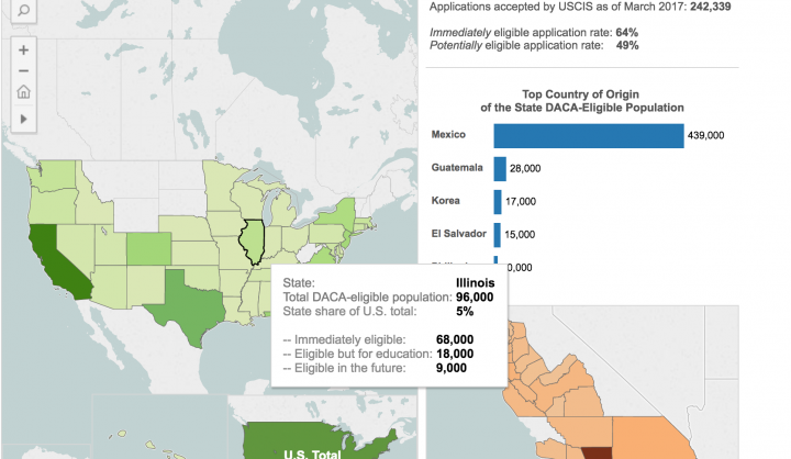 daca_population_preview_listing.png