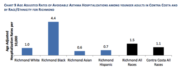 inequity_data_image_4.png