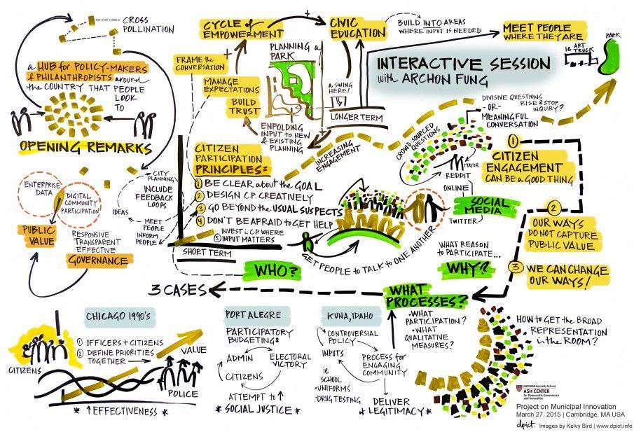 Discussion illustration by artist Kelvy Byrd