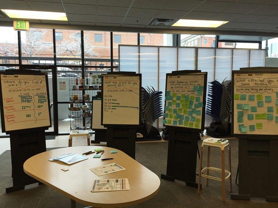Group engagement feedback
