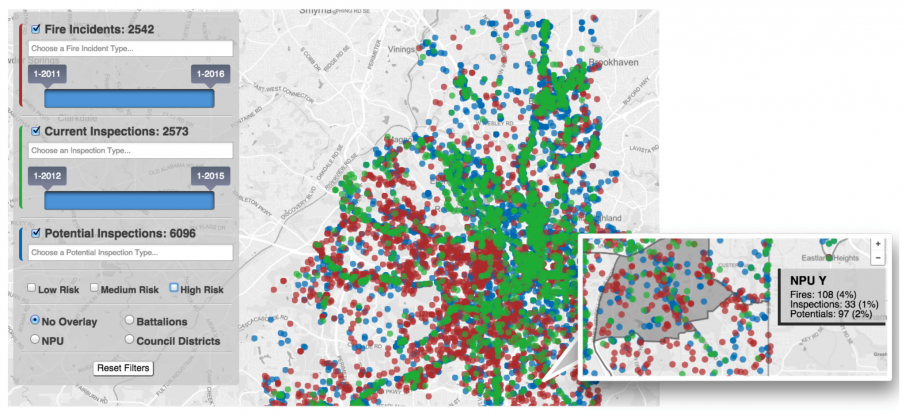 Risk prediction interface from the Atlanta Firebird project: listing fires, finished inspections, and potential inspections