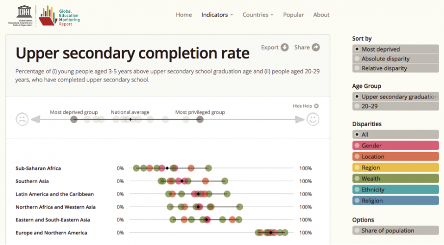 inequity_data_image_5.png