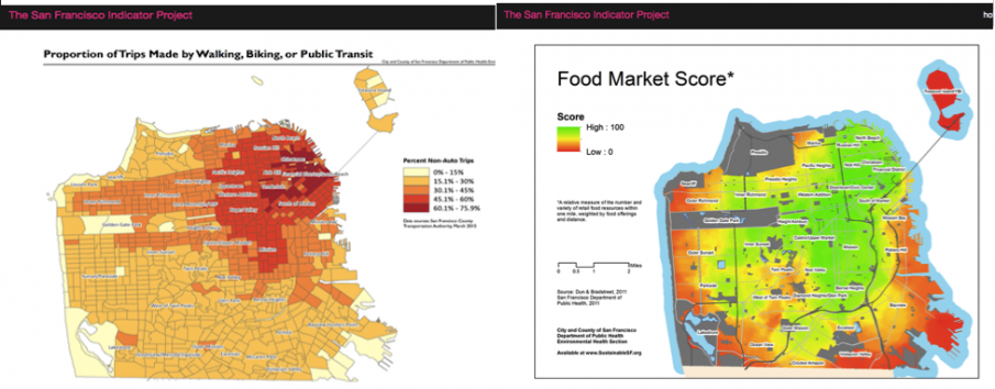 inequity_data_image_7_both.png