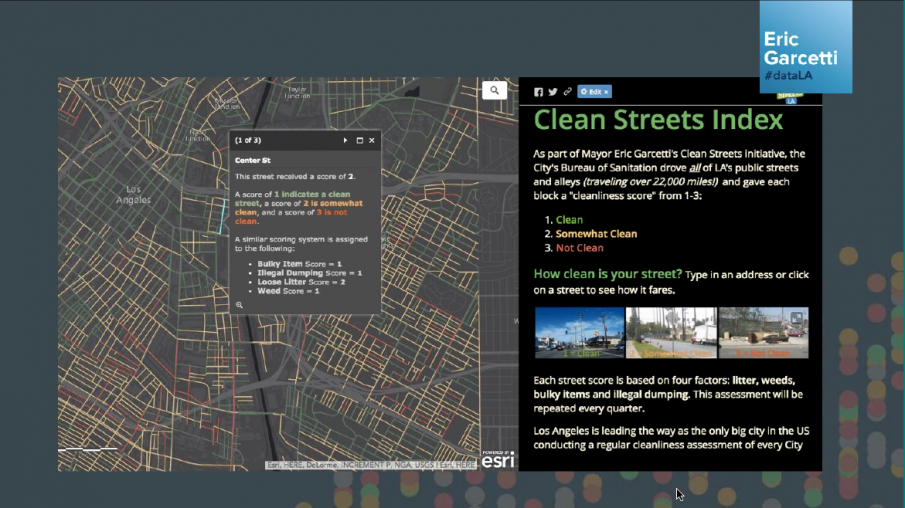 Screenshot of the city streets showing cleanliness score