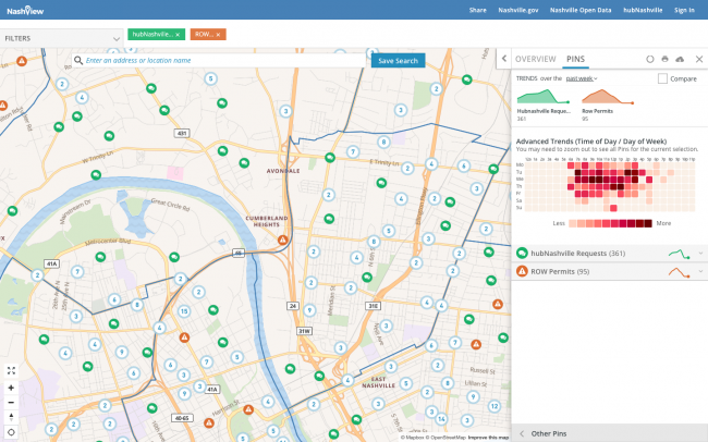 Screenshot of the NashView portal