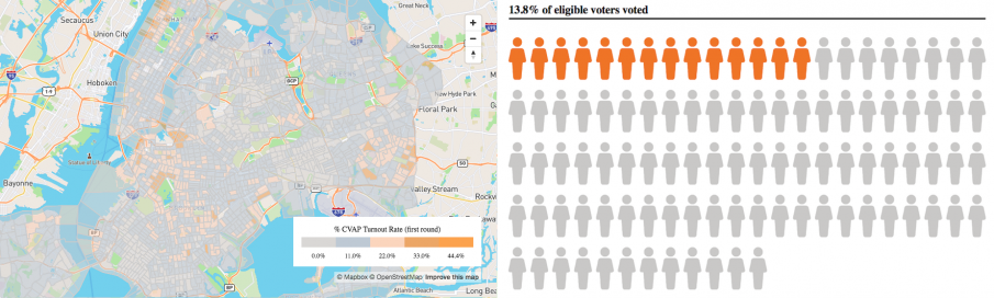 Interface showing NYC voting ages and maps