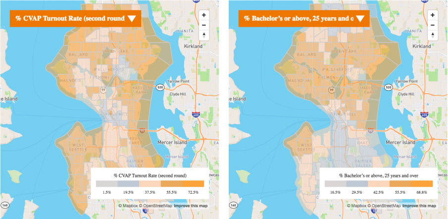 Comparison between distribution of voter turnout and percentage of residents with a bachelor's degree or above in Seattle with more voters having higher education