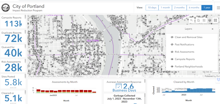 Figure 1: Partial View of Dashboard Showing Campsite Reports for an Area of Portland with Dropdown Box Showing Available Map Layers (https://www.portlandmaps.com/IRP/Dashboard)