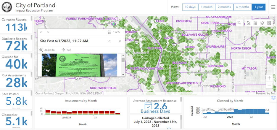 Figure 3a: Partial View of Dashboard Showing Campsites Where Notice Has Been Posted in the Past Year with Dropdown Box Featuring a Photo of Official Notification for One of the Sites