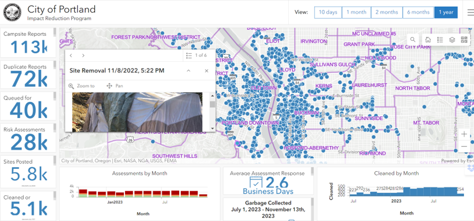 Figure 3b: Partial View of Dashboard Showing Campsite Locations that have been Cleaned and/or Removed with Dropdown Box Featuring Before Removal and Post Removal Photos