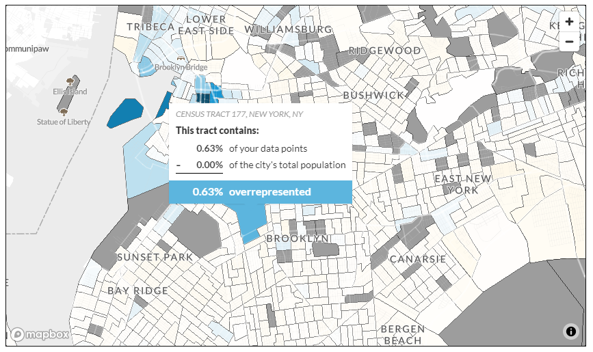 Screenshot of the data equity tool showing overrepresentation in NYC 311 data