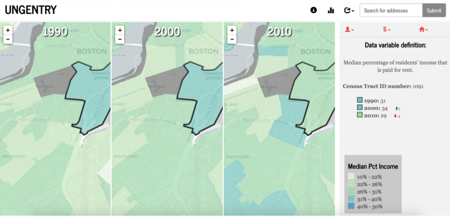 Map of Boston showing that central downtown residents are experiencing much less financial strain over 20 years