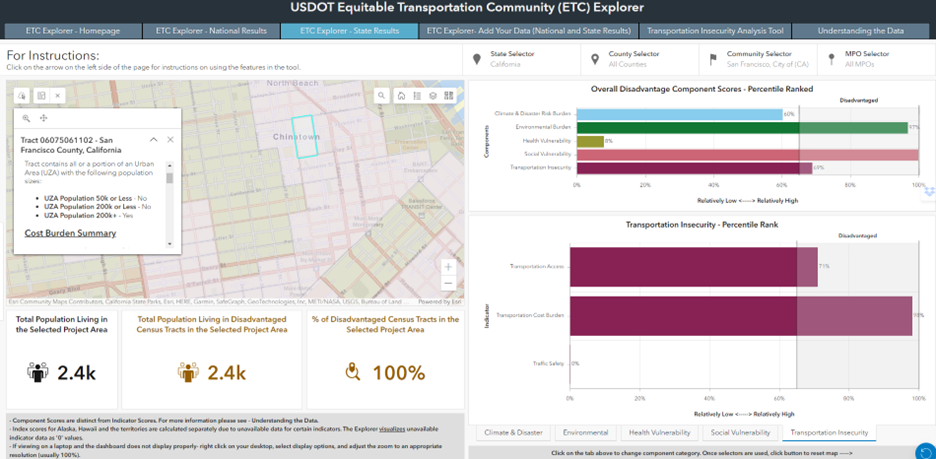 Screenshot of the USDOT ETC explorer with a tract in SF highlighted; located in Chinatown, this tract has high 'disadvantaged' ratings in transportation, environmental burden, and social vulnerability.