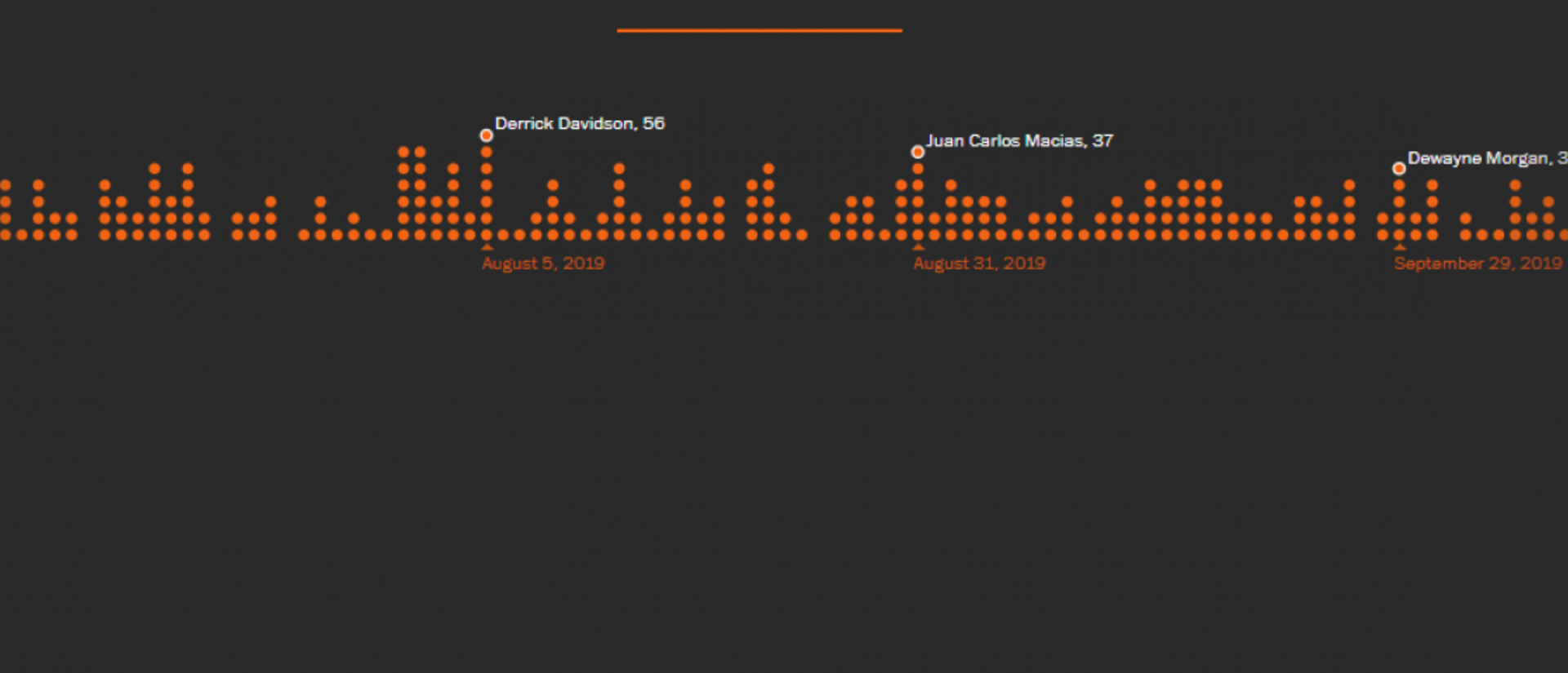 wapo_ff_0.png